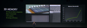 nvidia 3d memory