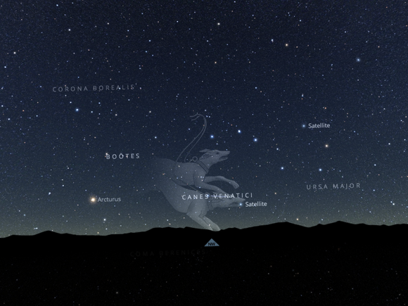 sky guide main
