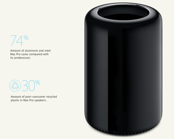apple macpro materials