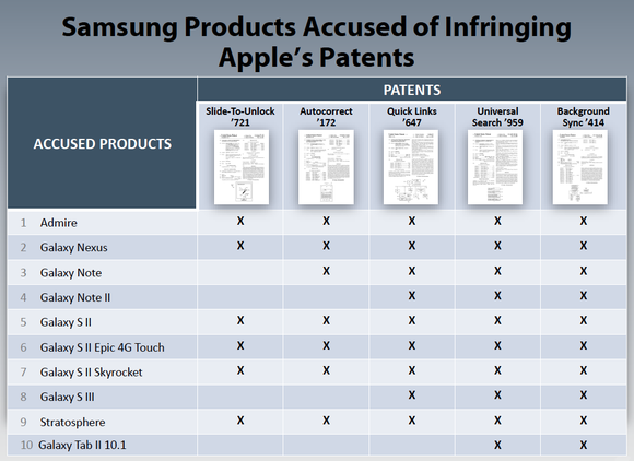 apple patent claims