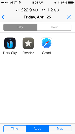datamanpro apps