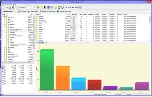folder size bar chart
