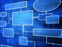 If it is worth doing, it is worth automating