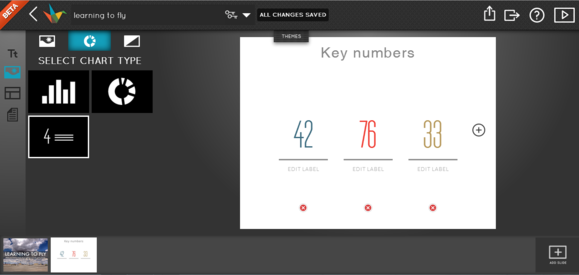 haiku deck number chart