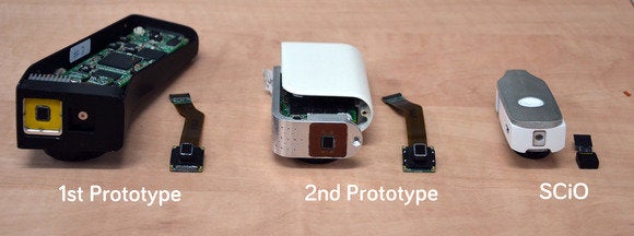 scio evolution