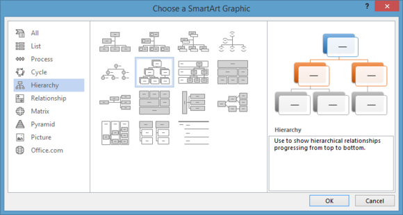 smartart graphics