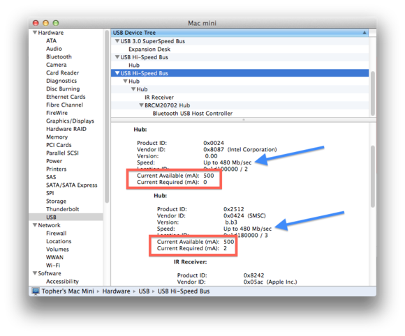 Cac card reader program for mac