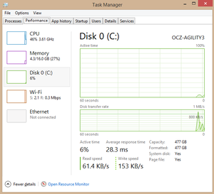 windows 8 task manager
