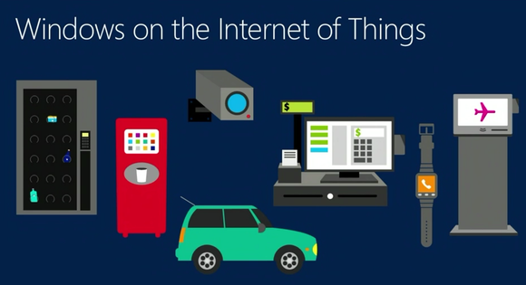 windows on internet of things
