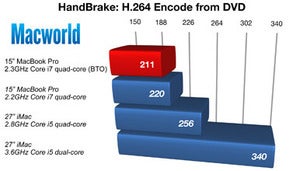 158611 handbrake chart original