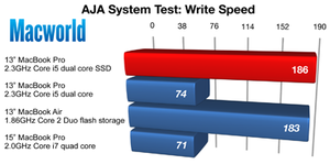 ajawrite 13inssd 233618