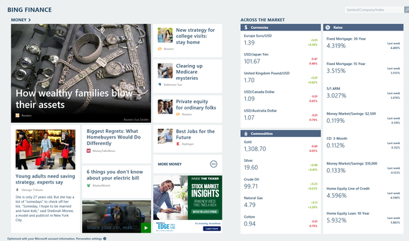 bing finance