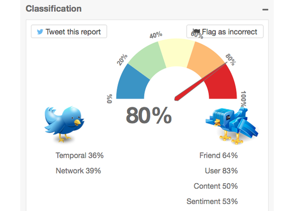 iu twitter bot 580