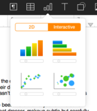 iwork charts