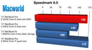 speedmark 13inssd 233610
