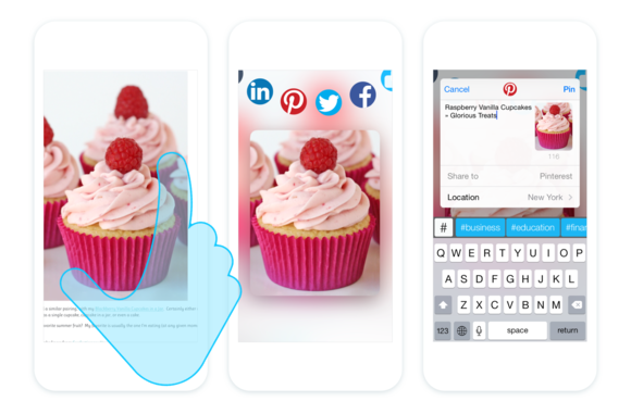 visual sharing workflow
