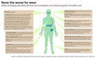 Wearable Health Tech in Early Days, But Long-Term Benefits Emerging