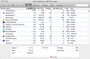 activity monitor 001