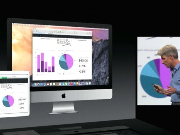 apple wwdc os x yosemite 19