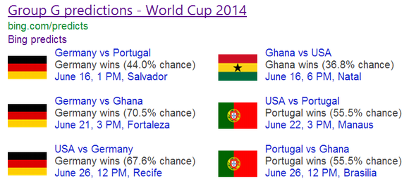 bing world cup