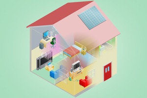 blankethousewithwifi primary