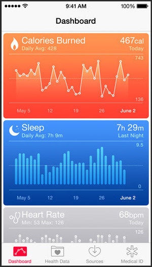health screen healthdata