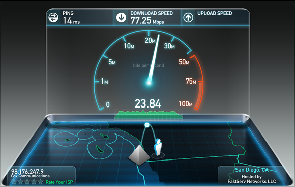 what is a good download speed mbps