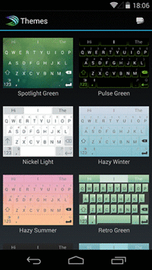 themes