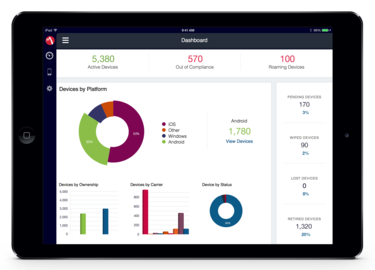 0701 mobileiron insight dashboard ipad 2