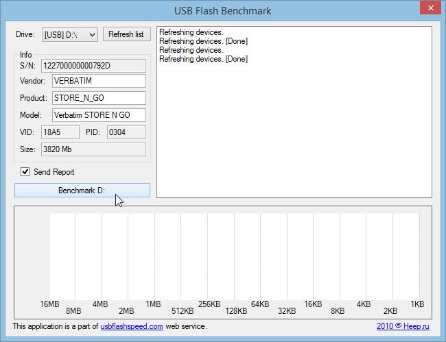 Flash Drive Speed Chart