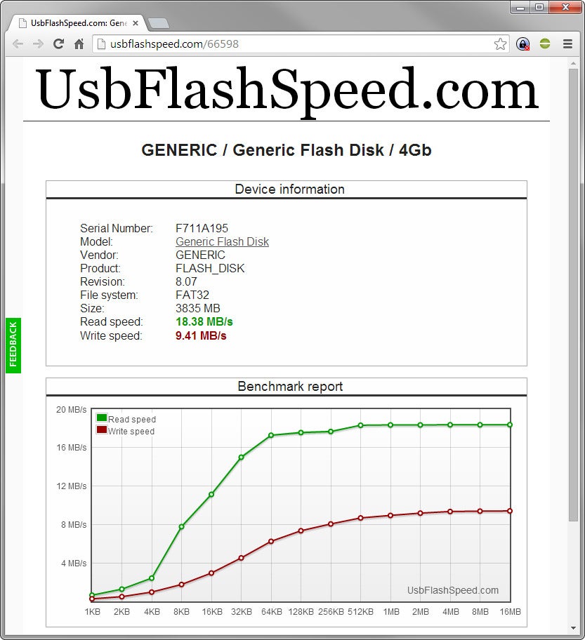 Flash Drive Speed Chart