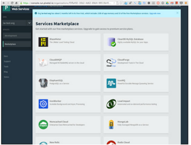 cloud foundry fig2