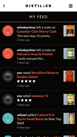 distiller feed