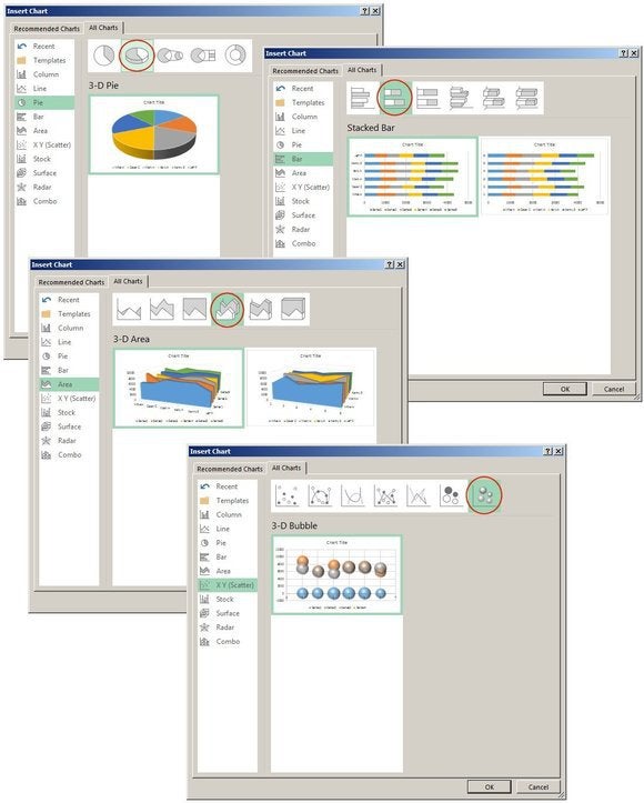 f10 all charts screens