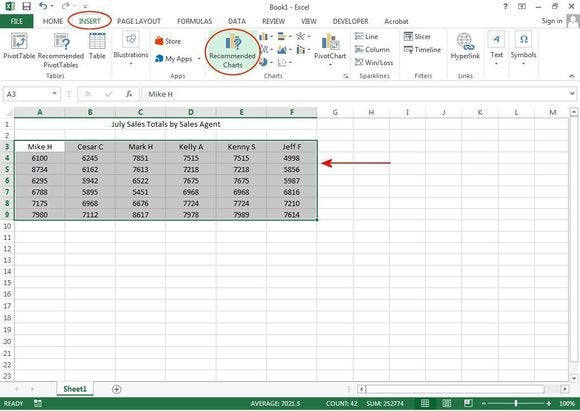 f4 highlight range recommended charts