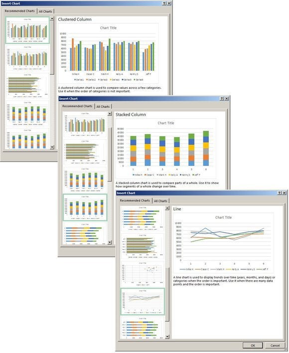 f5 insert chart screens