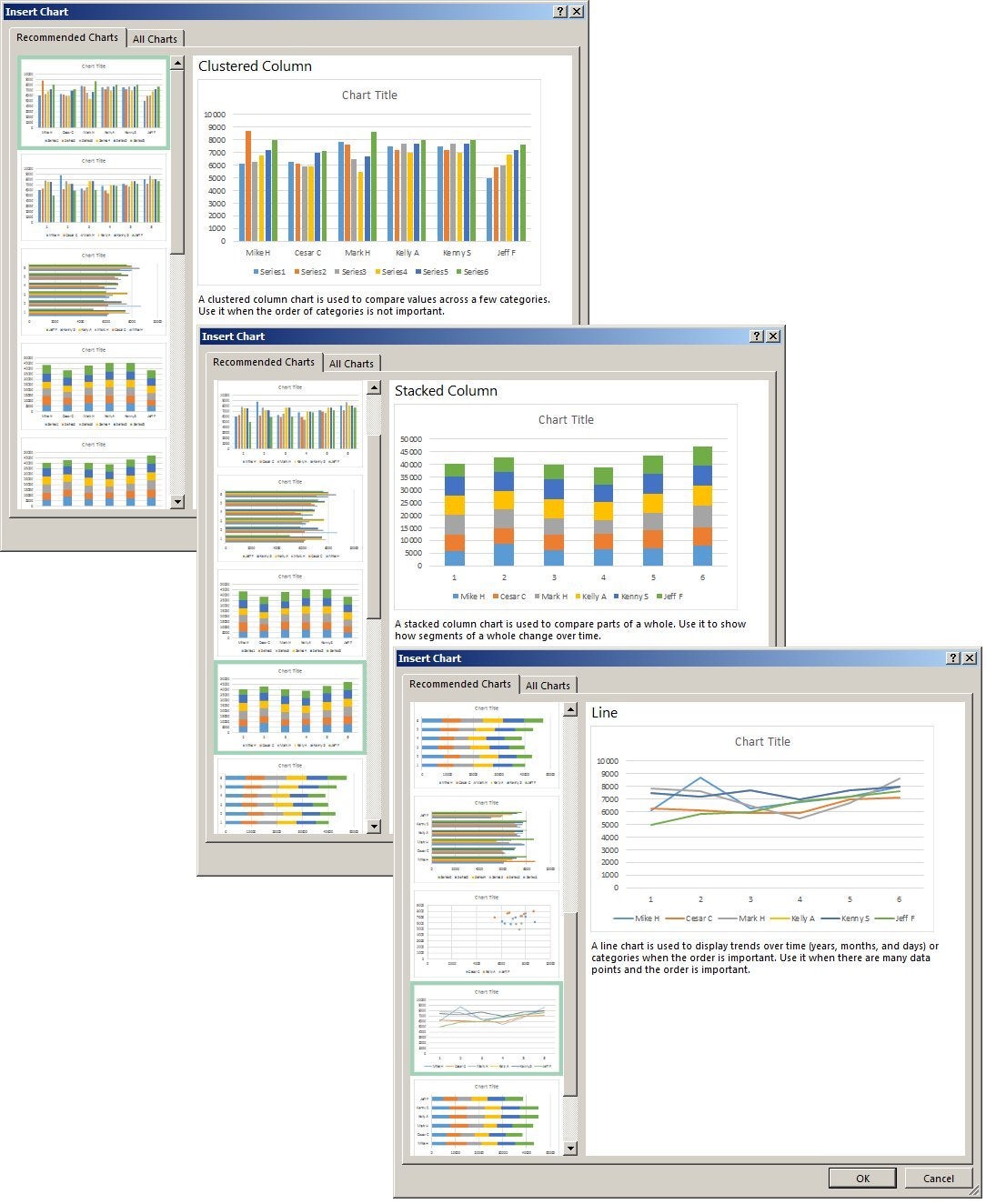 From data to doughnuts: How to create great charts and graphics in