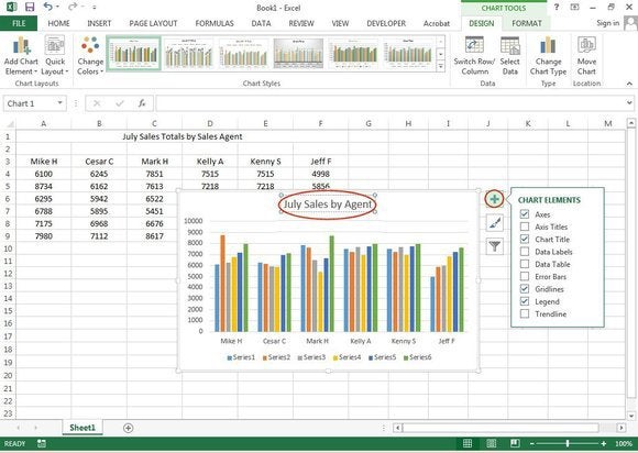 From data to doughnuts: How to create great charts and graphics in ...