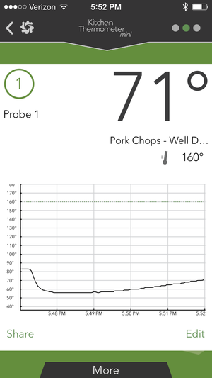 iDevices Kitchen Thermometer screen