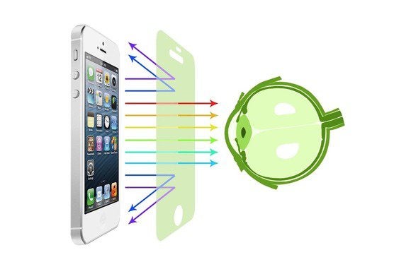konnet visionprotective iphone
