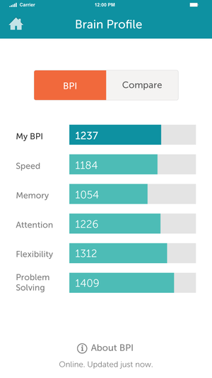 lumosity2
