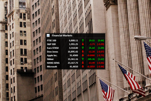 market prices