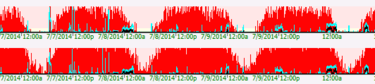 screen shot 2014 07 10 at 10.48.00 pm