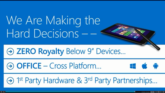 Microsoft WPC hard decisions