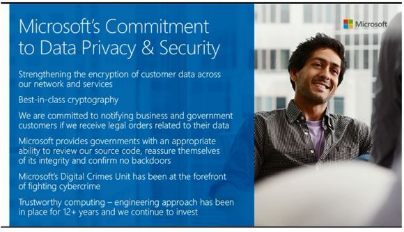 Microsoft WPC devices privacy 2