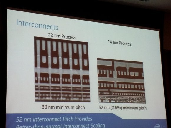 Intel Broadwell 14nm