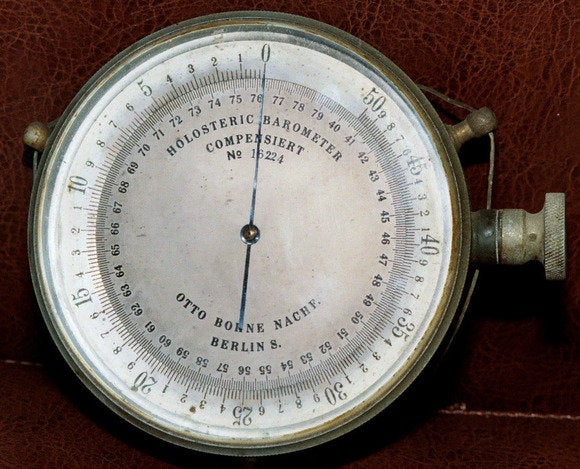 aneroid barometer