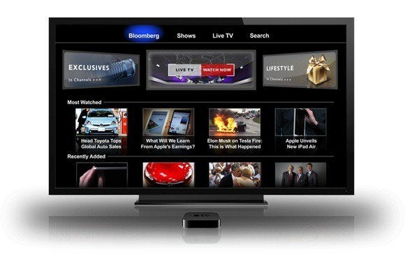 apple tv channel bloomberg
