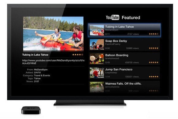 apple tv channel youtube
