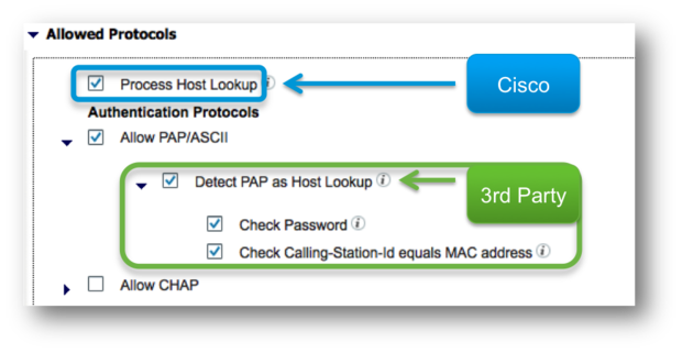Allowing Non-Cisco MAB